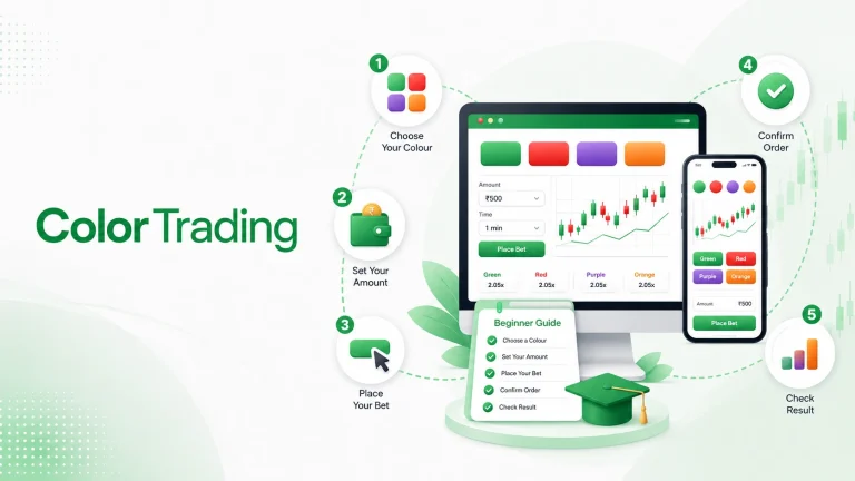 How to Play Colour Trading A Step-by-Step Guide for Beginners